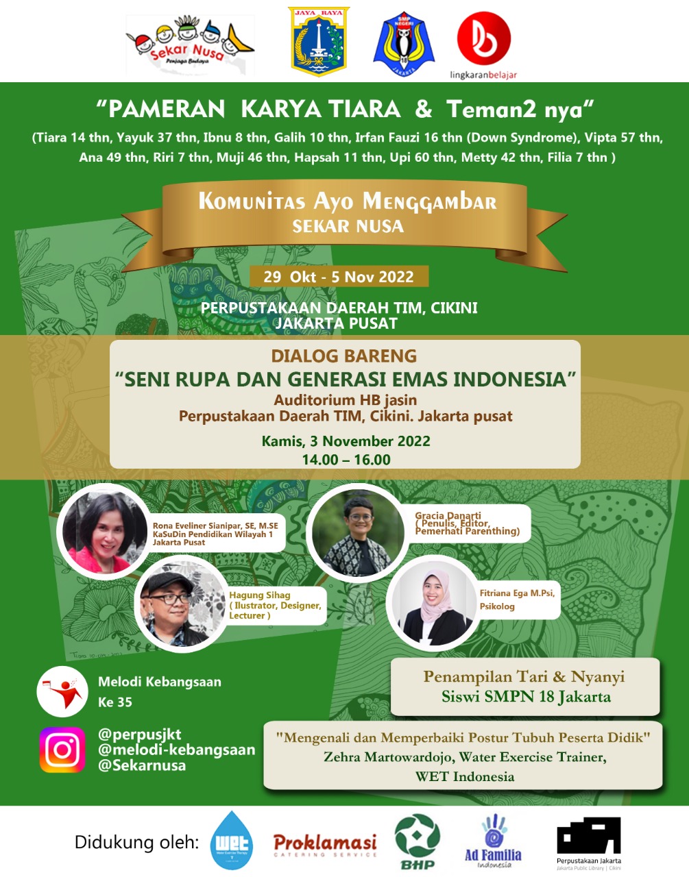 Pameran Lukisan/Gambar "Ekspresi Tiara Dan Teman-Temannya"