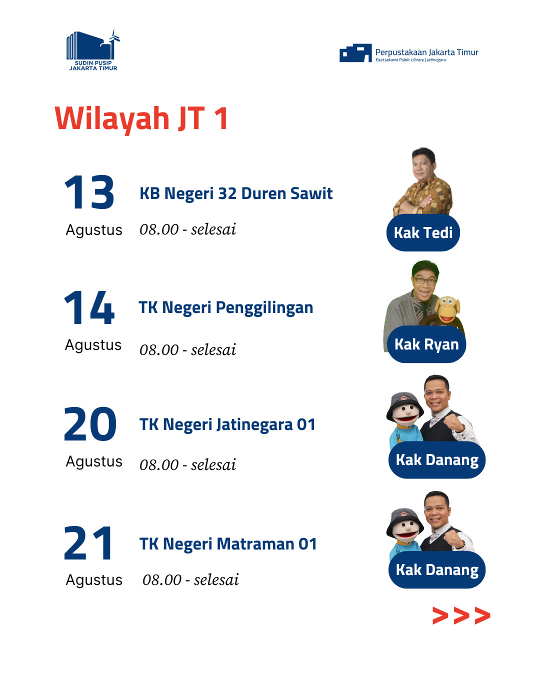 Wisata LiterAsyik X Guru Tamu Kota Administrasi Jakarta Timur Ke TK Negeri Jatinegara 01