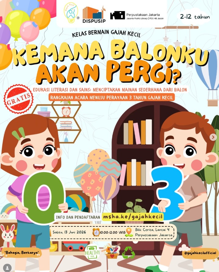 Kemana Balonku Akan Pergi