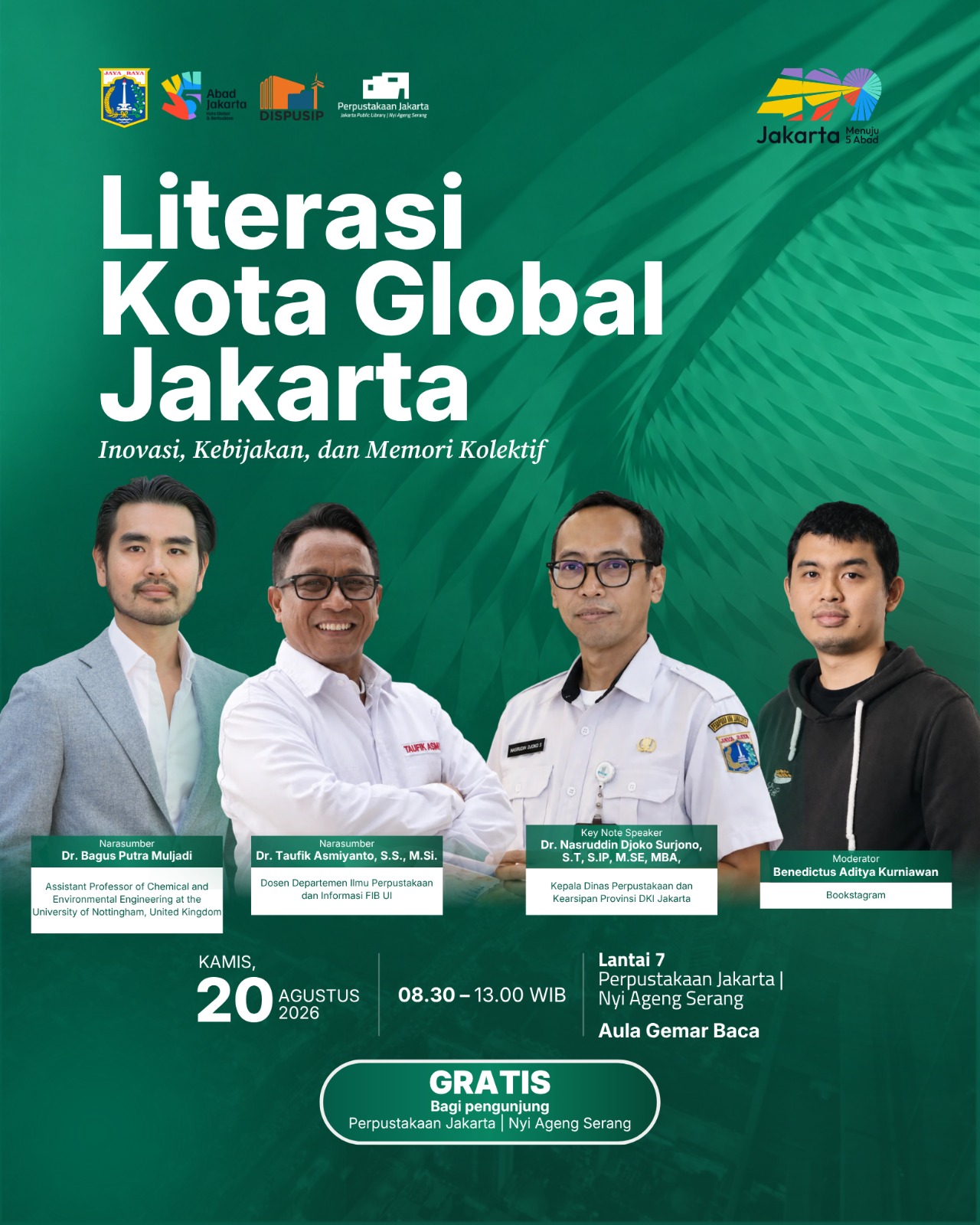 Literasi Kota Global Jakarta: Inovasi, Kebijakan Dan Memori Kolektif